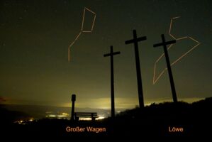 Der Sternhimmel zur Sommersonnenwende