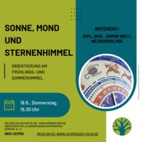 Sonne, Mond und Sternenhimmel